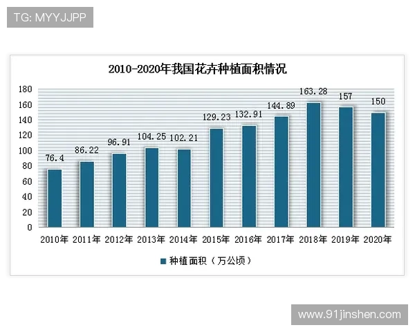 博彩体育的法律法规：各国政策大比拼
